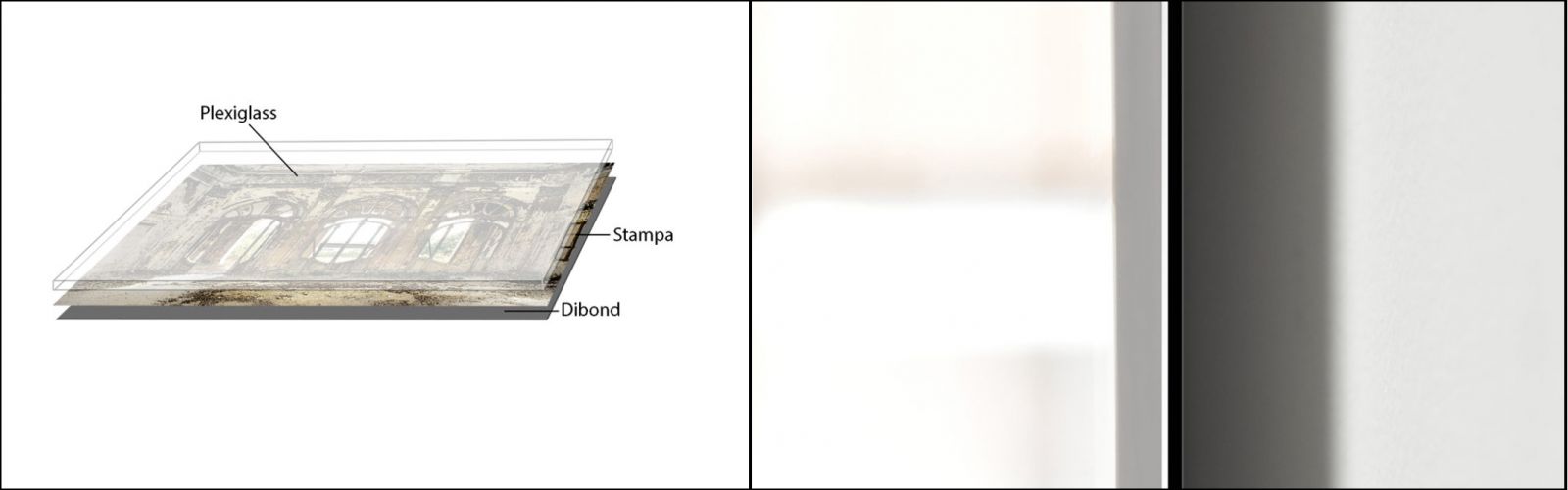 spiegazione con sezione di una stampa montata sotto plexiglas